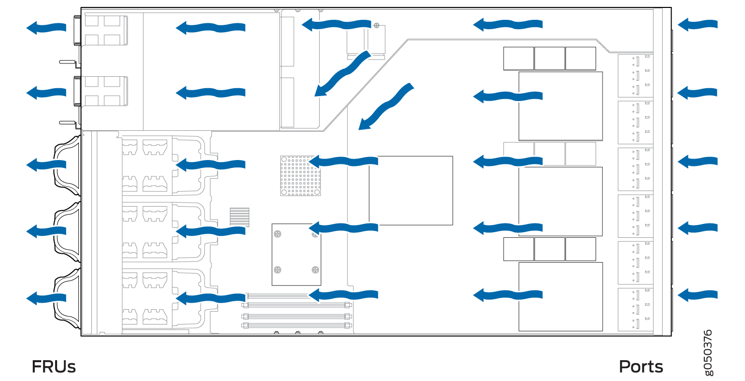 Air Out Airflow Through the QFX10002 Chassis