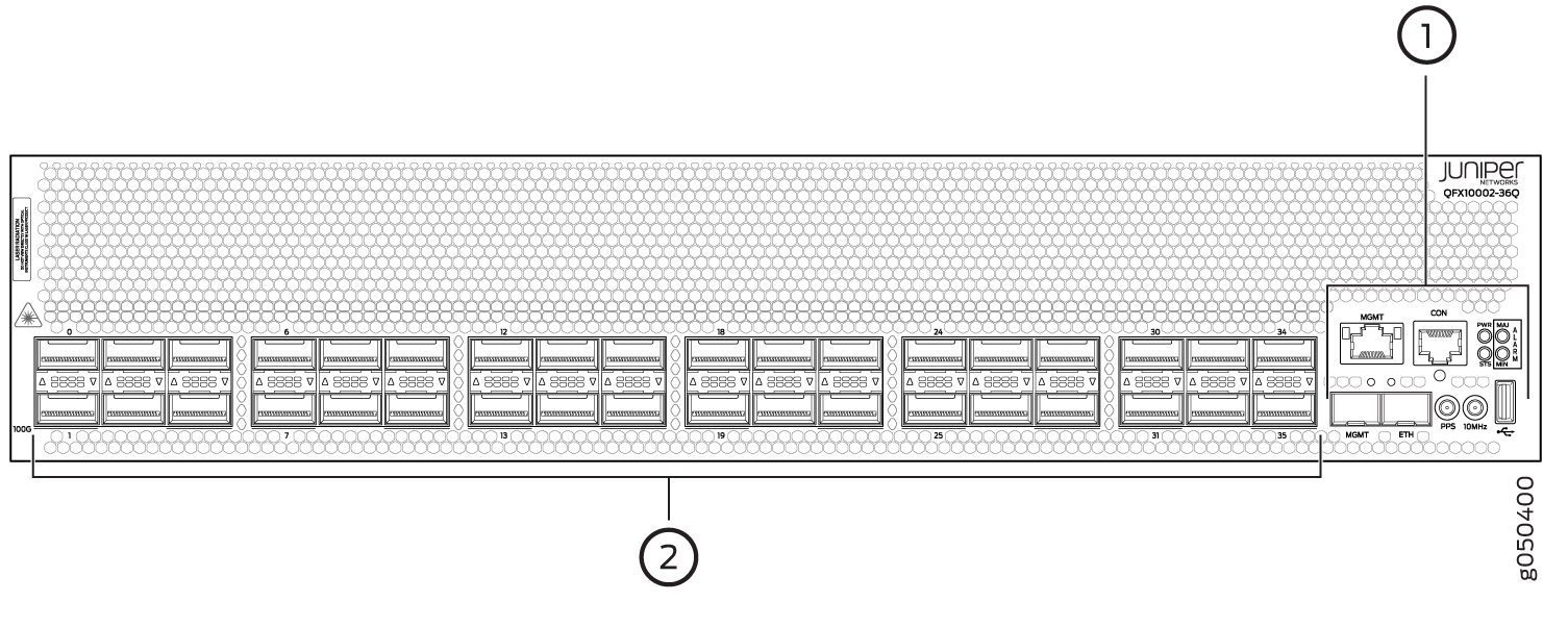 QFX10002-36Q Port Panel and Management Panel