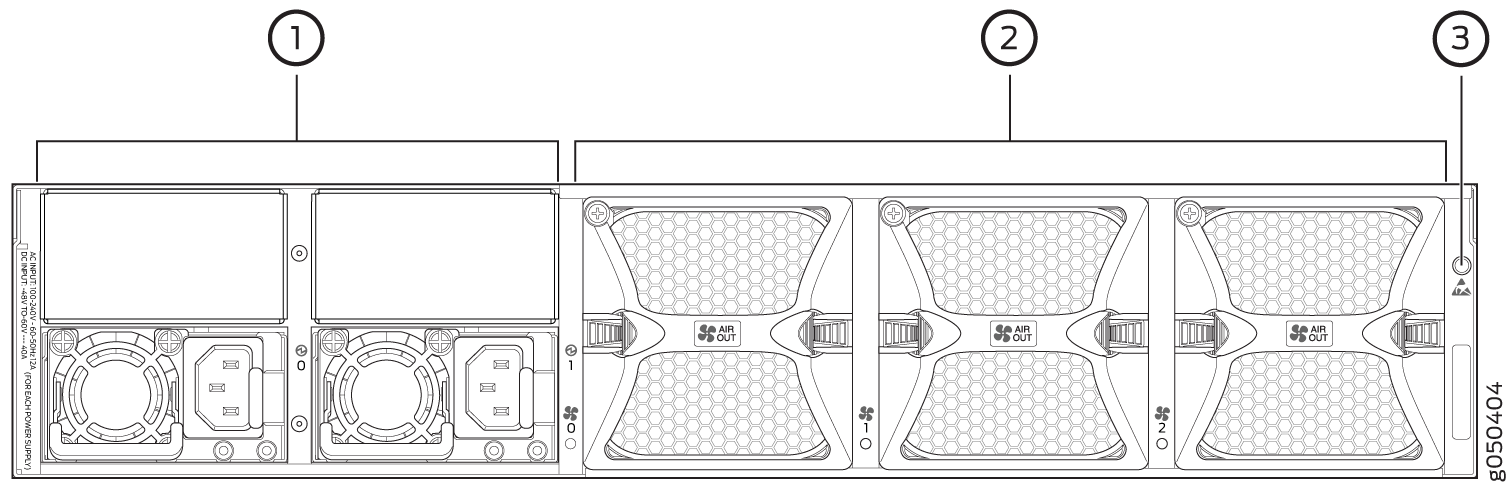 QFX10002-36Q FRU Panel