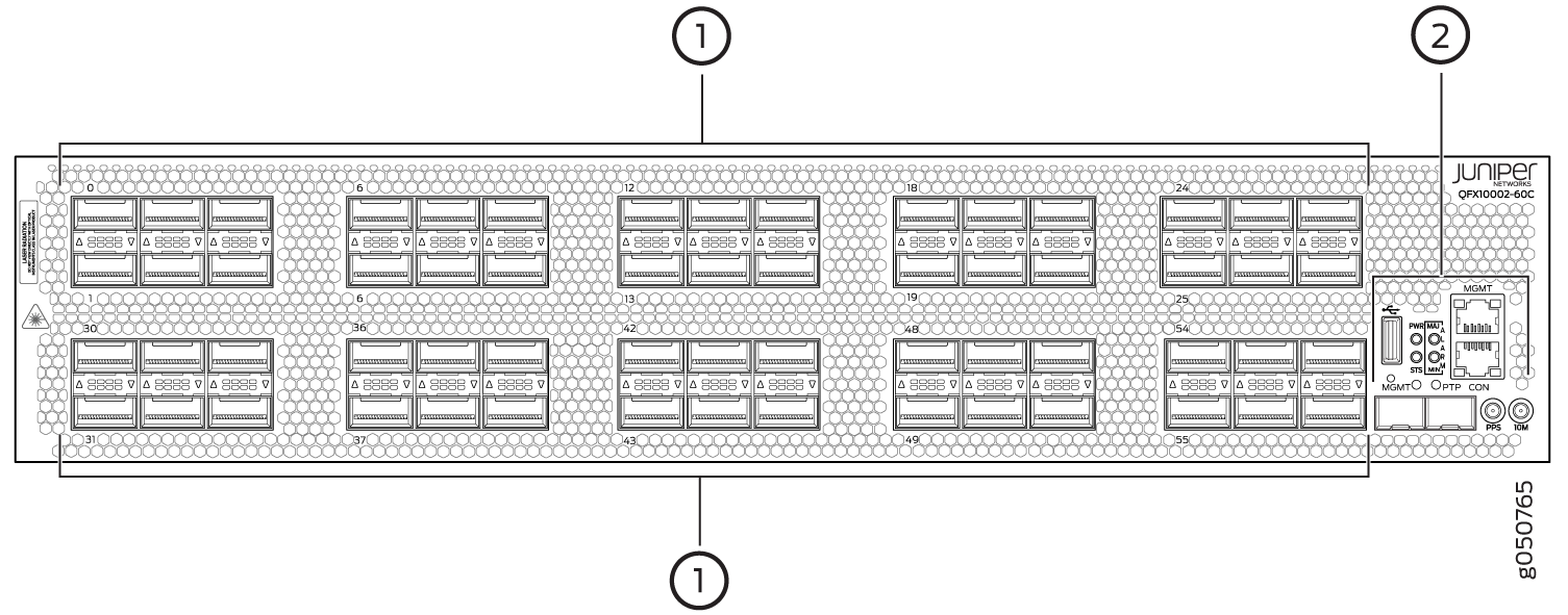 QFX10002-60C Port Panel