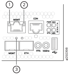 Management Port LEDs on a QFX10002 Switch