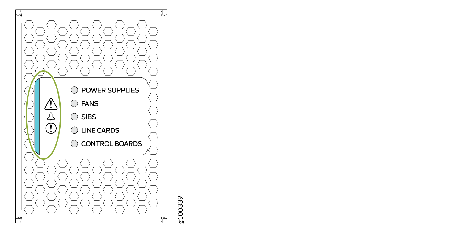 Status Panel on Chassis with the Enhanced Power Bus