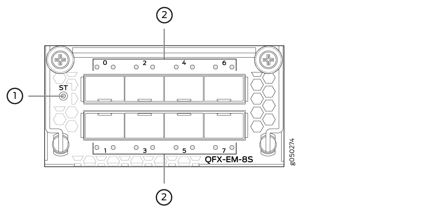 EX4600-EM-8F Faceplate and LEDs