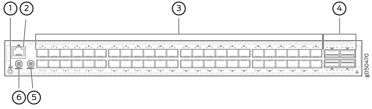 QFX5110-48S Port Panel