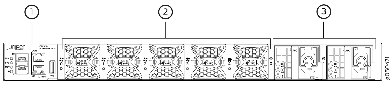 QFX5110 Switch, FRU End