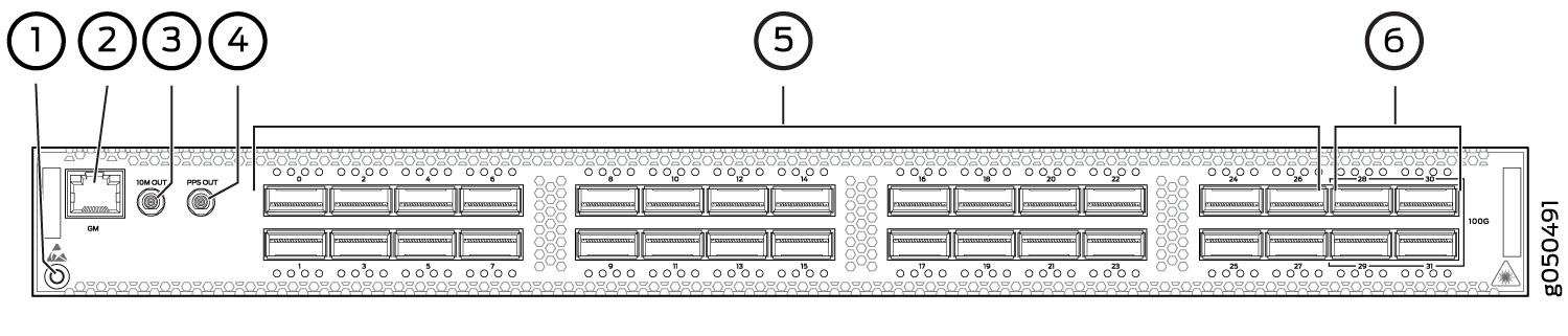 QFX5110-32Q Port Panel