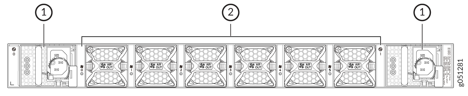 QFX5130-32CD FRU Panel