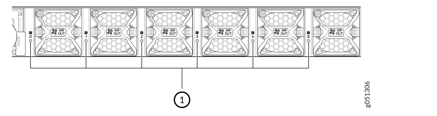 Fan Module LEDs on a QFX5130-32CD