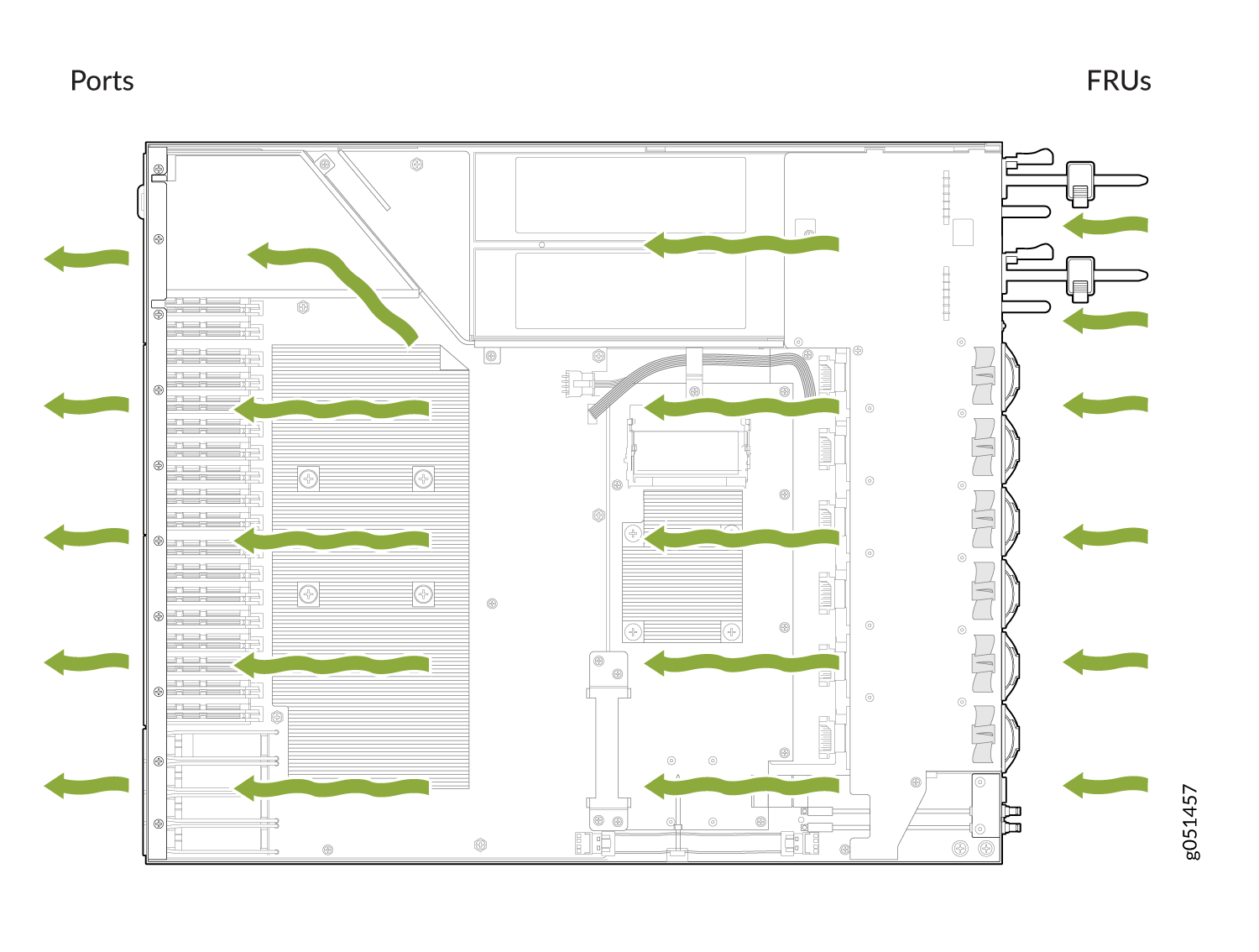 Fan Modules