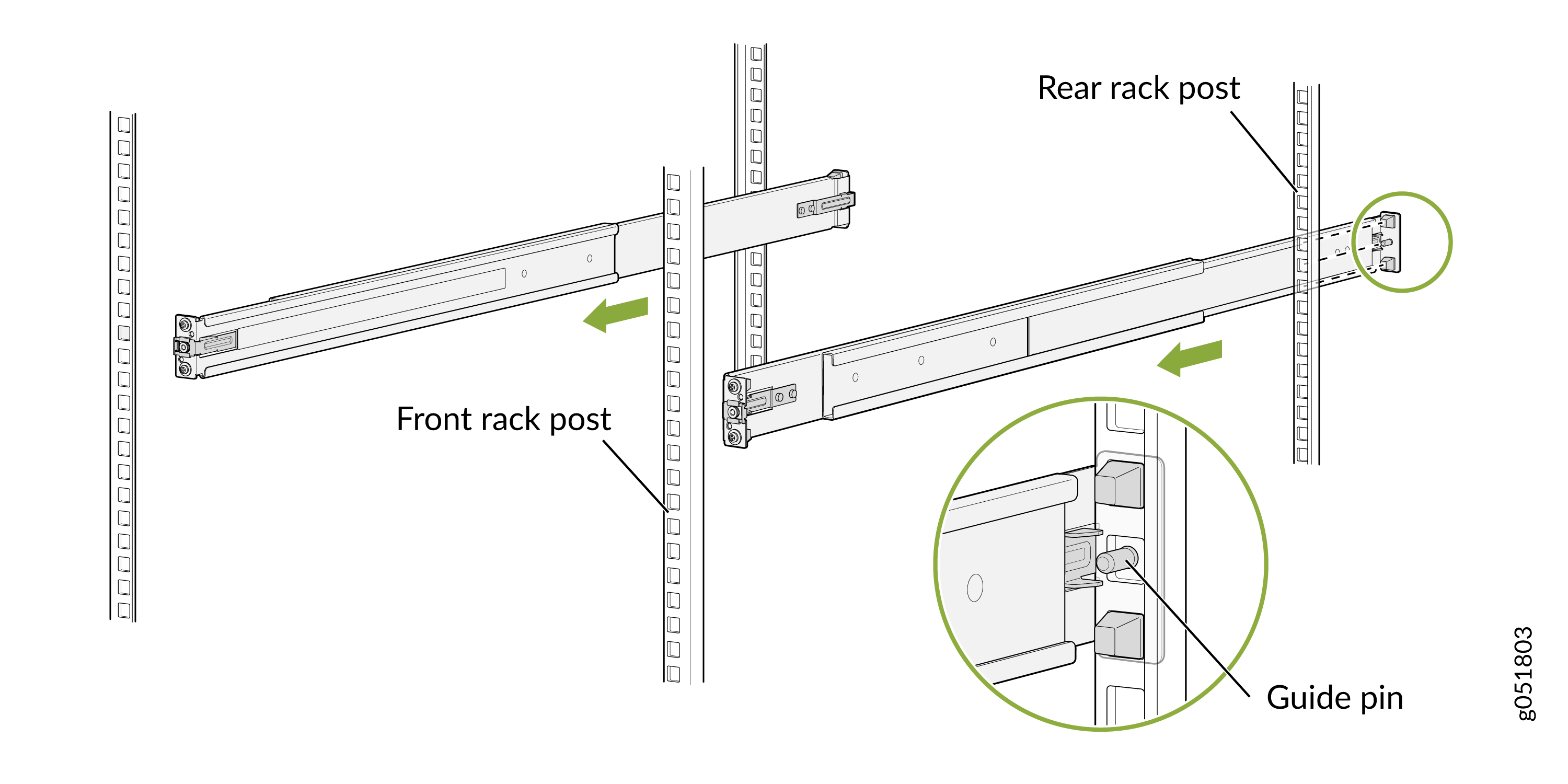 Secure Rear-Floating Rails