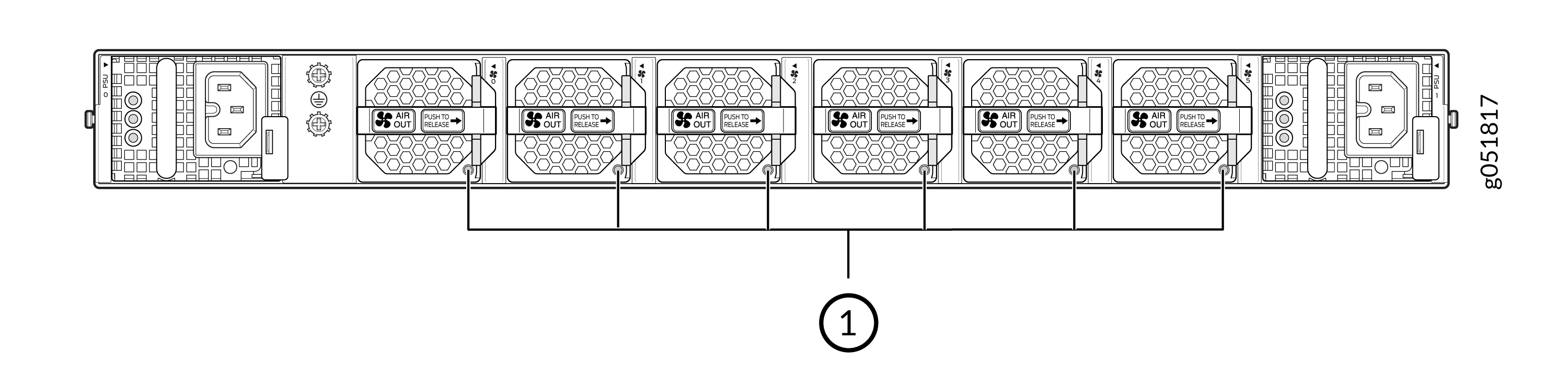 QFX5140-FANAO LEDs