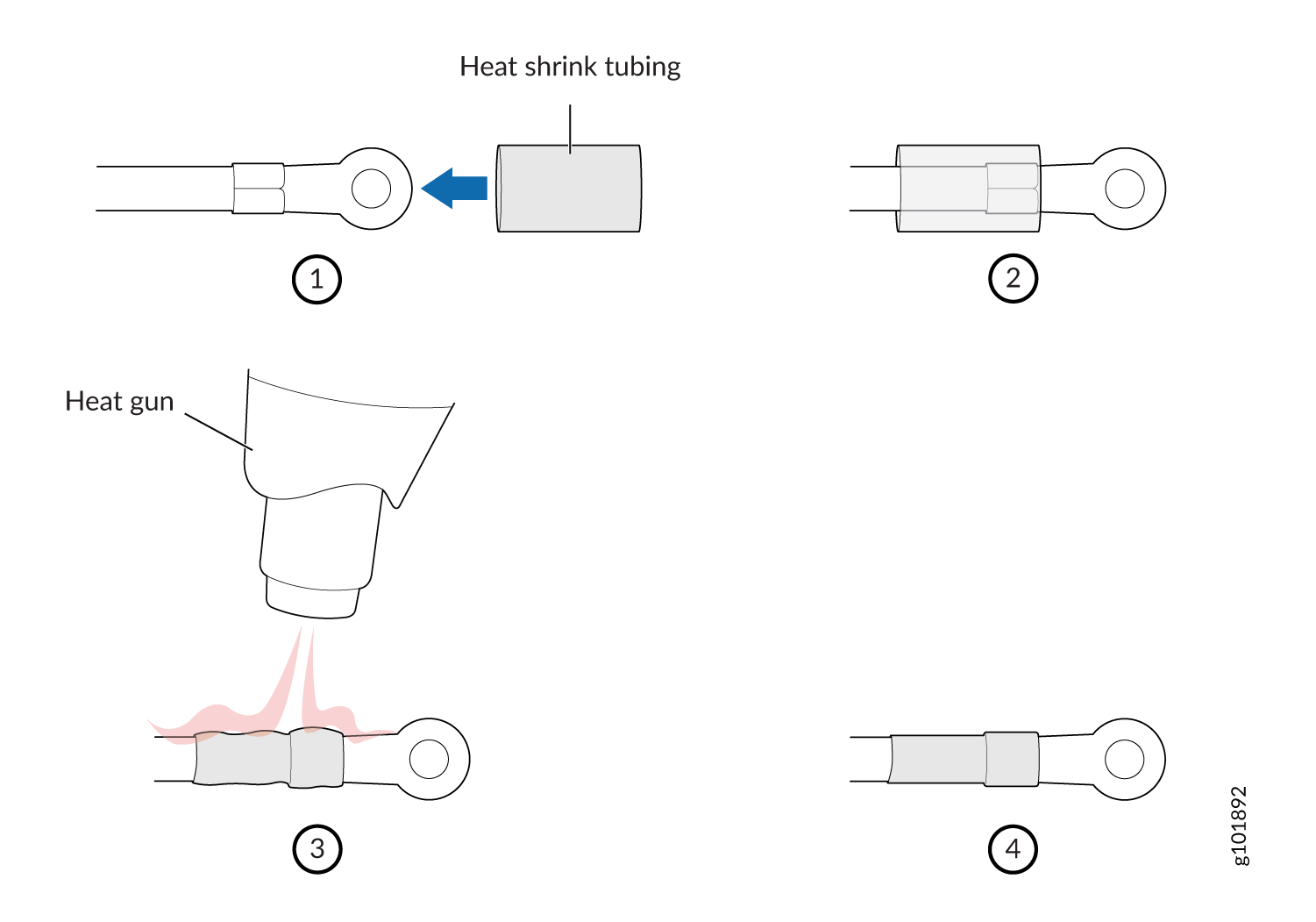 Install Heat-Shrink Tubing
