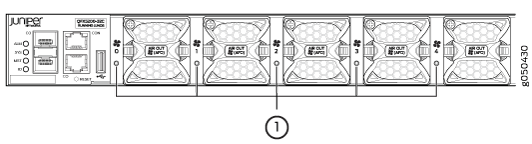 Fan Module LED in a QFX5200-32C or QFX5200-32C-L Switch