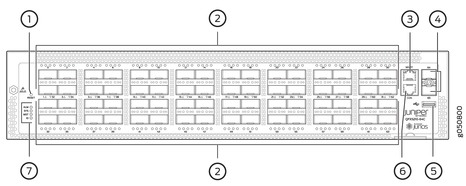 QFX5210-64C Port Panel