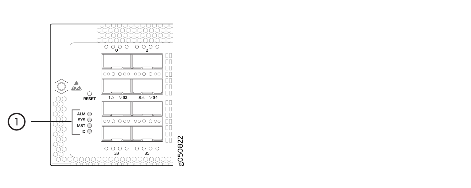 QFX5210 Chassis Status LEDs