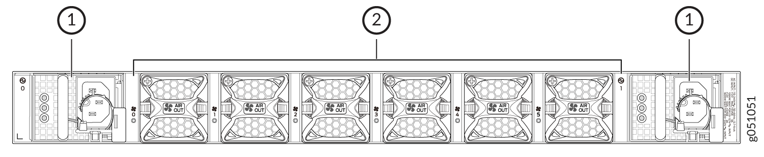 QFX5220-32CD FRU Panel