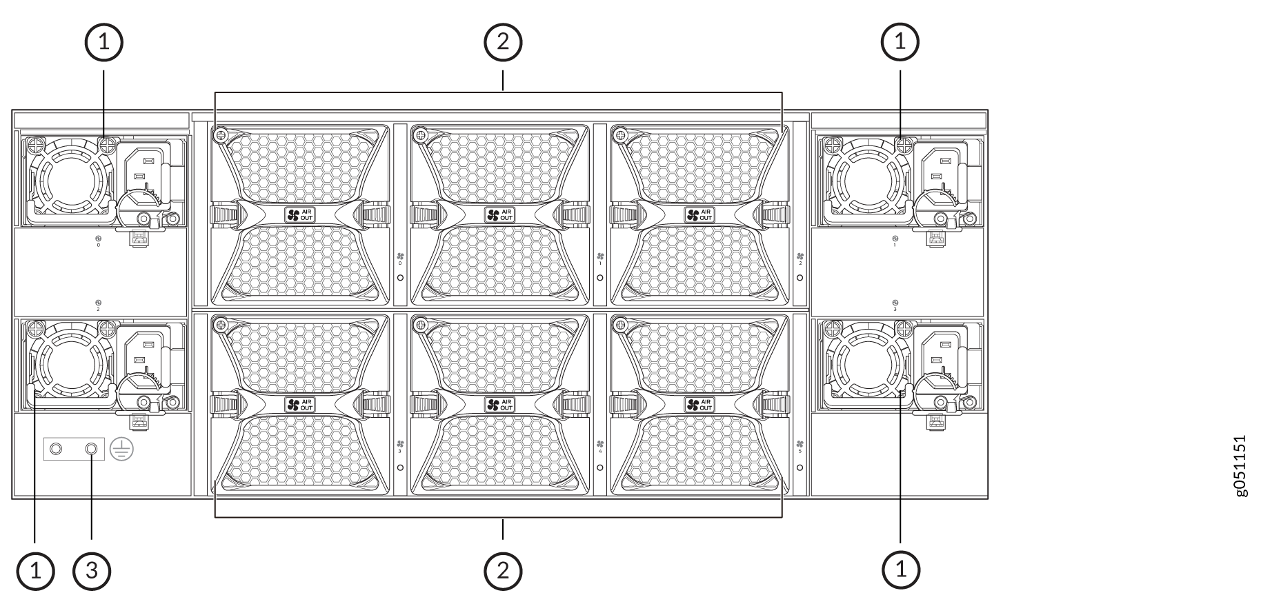 QFX5220-128C FRU Panel