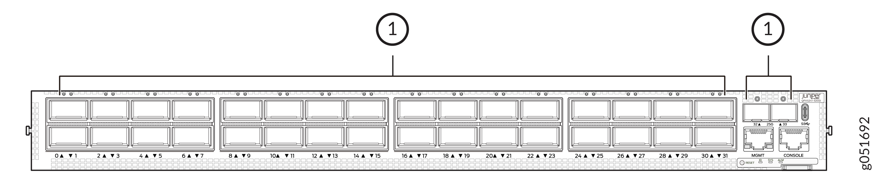 Network Port LEDs on a QFX5241-32OD Switch