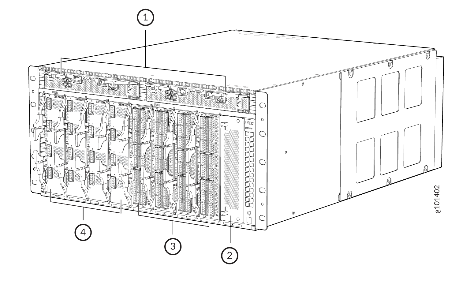 Front View of the QFX5700 Switch