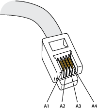 RJ-11 Cable Pinout for 1-Port VDSL2 Annex A (SRX-MP-1VDSL2-R) Mini-PIM