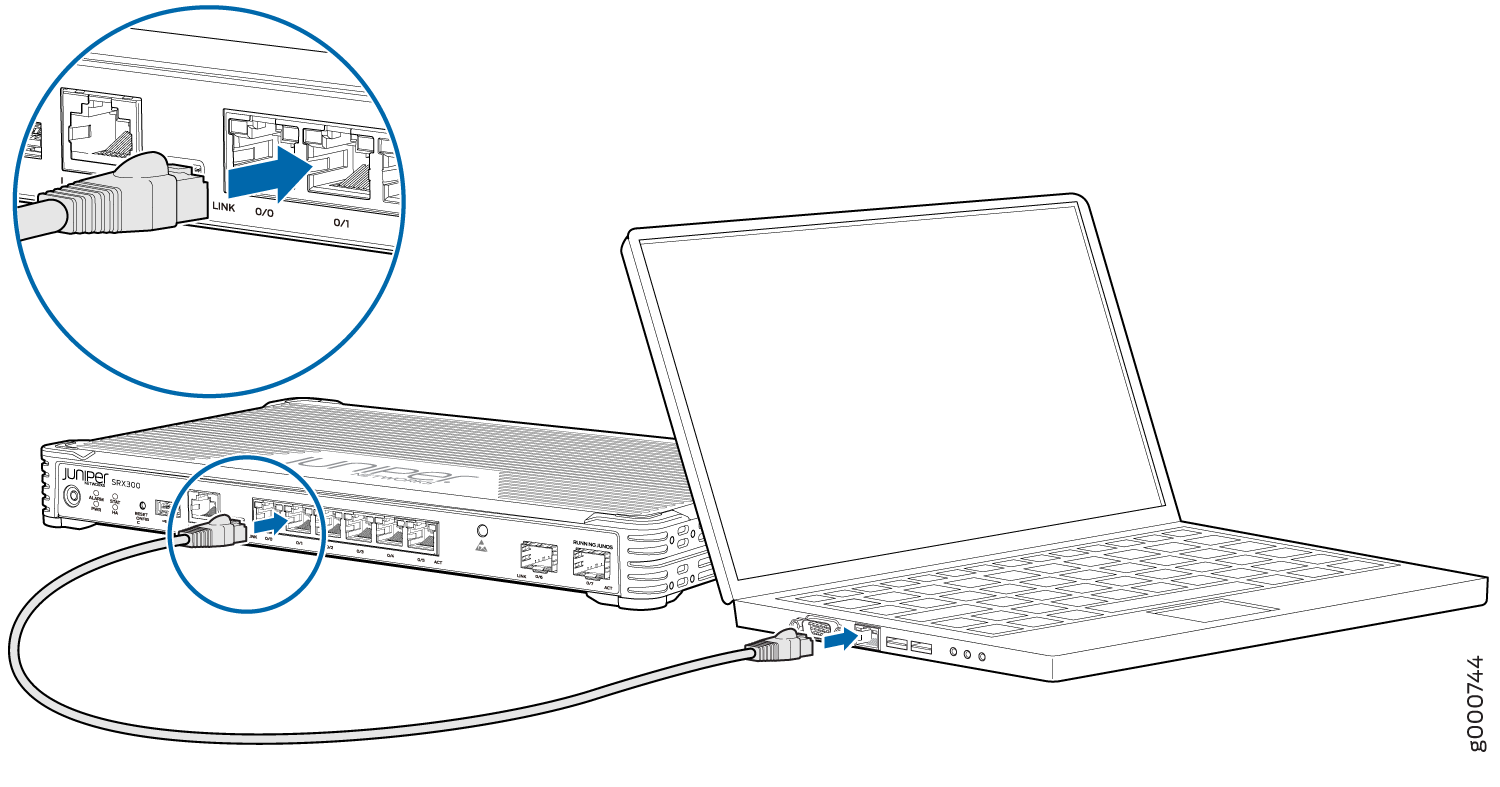 Connect the SRX300 to a Management Device