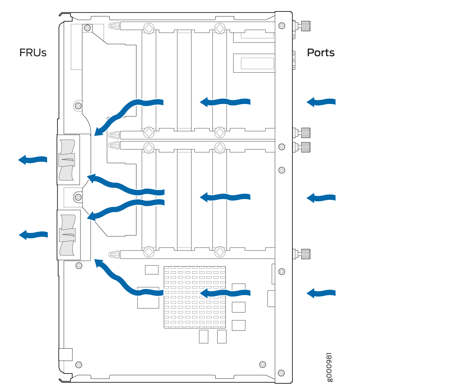 Airflow Through the SRX320 Firewall Chassis