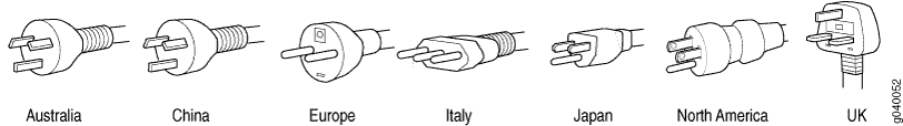 AC Plug Types