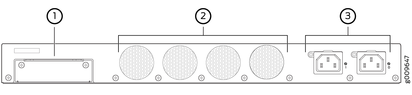 SRX345 Firewall Back Panel (Dual AC Power Supplies)