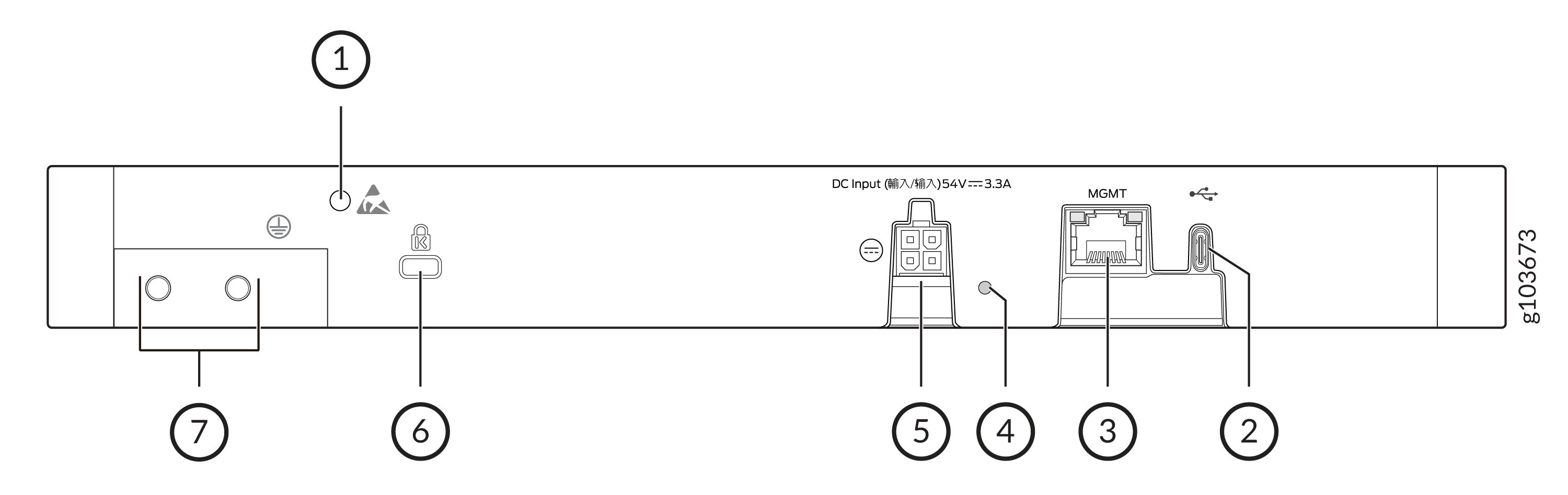 SRX400 Rear Panel