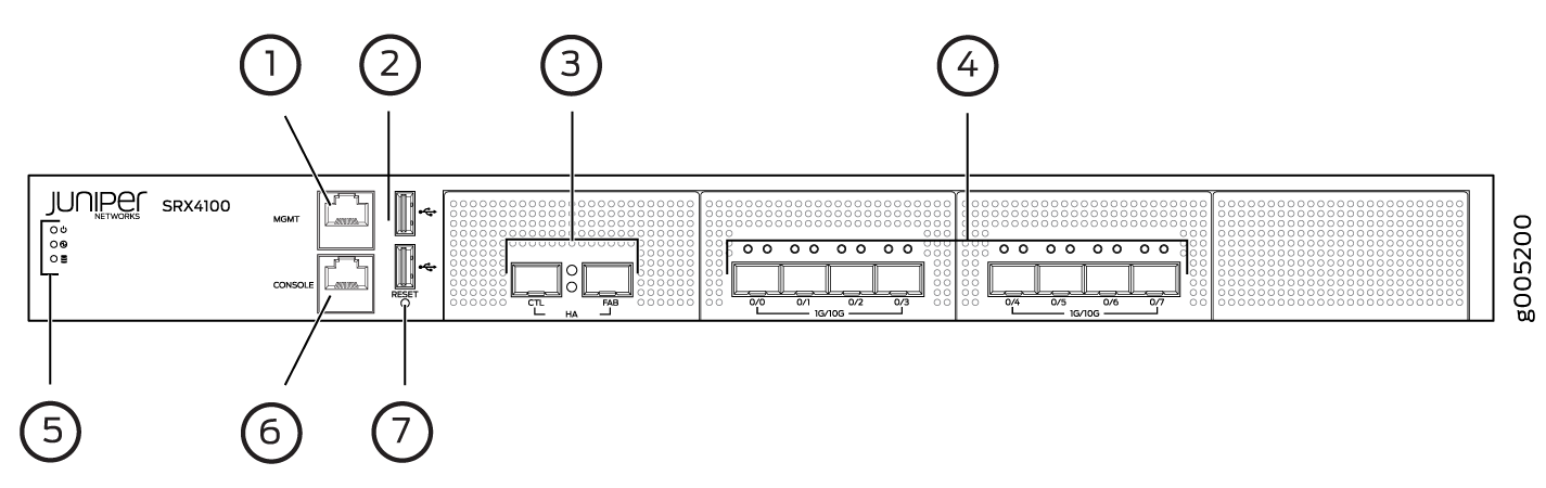 SRX4100 Services Gateway Front Panel