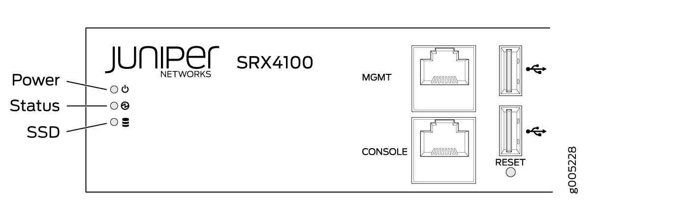 SRX4100 Services Gateway Front Panel LEDs