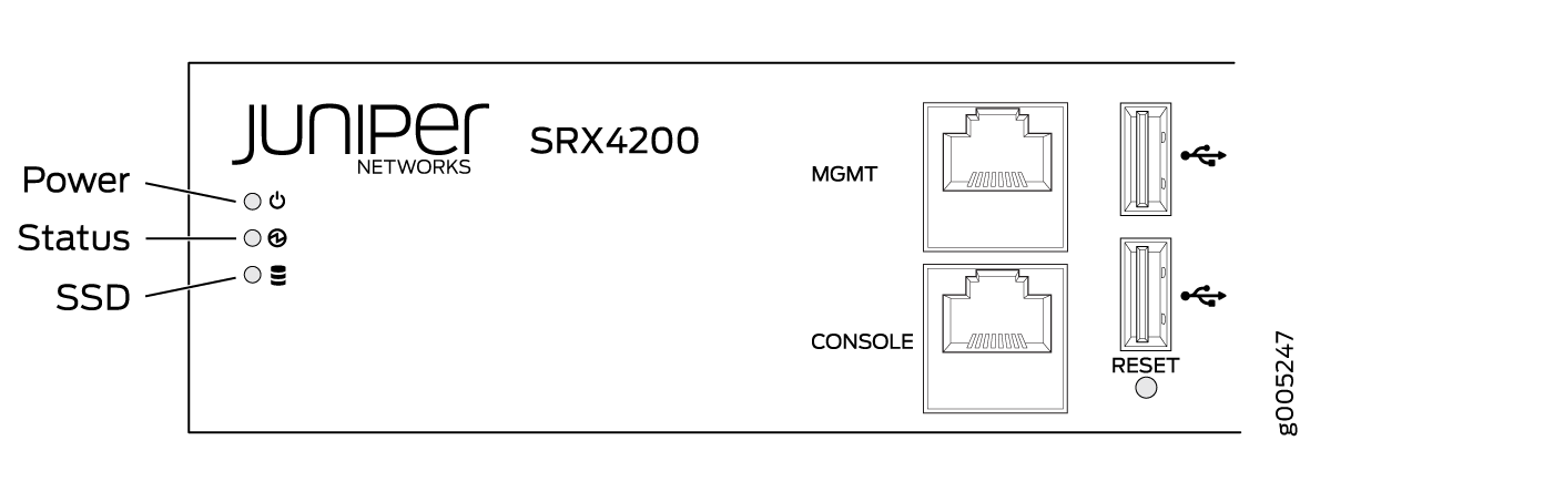 SRX4200 Services Gateway Front Panel LEDs