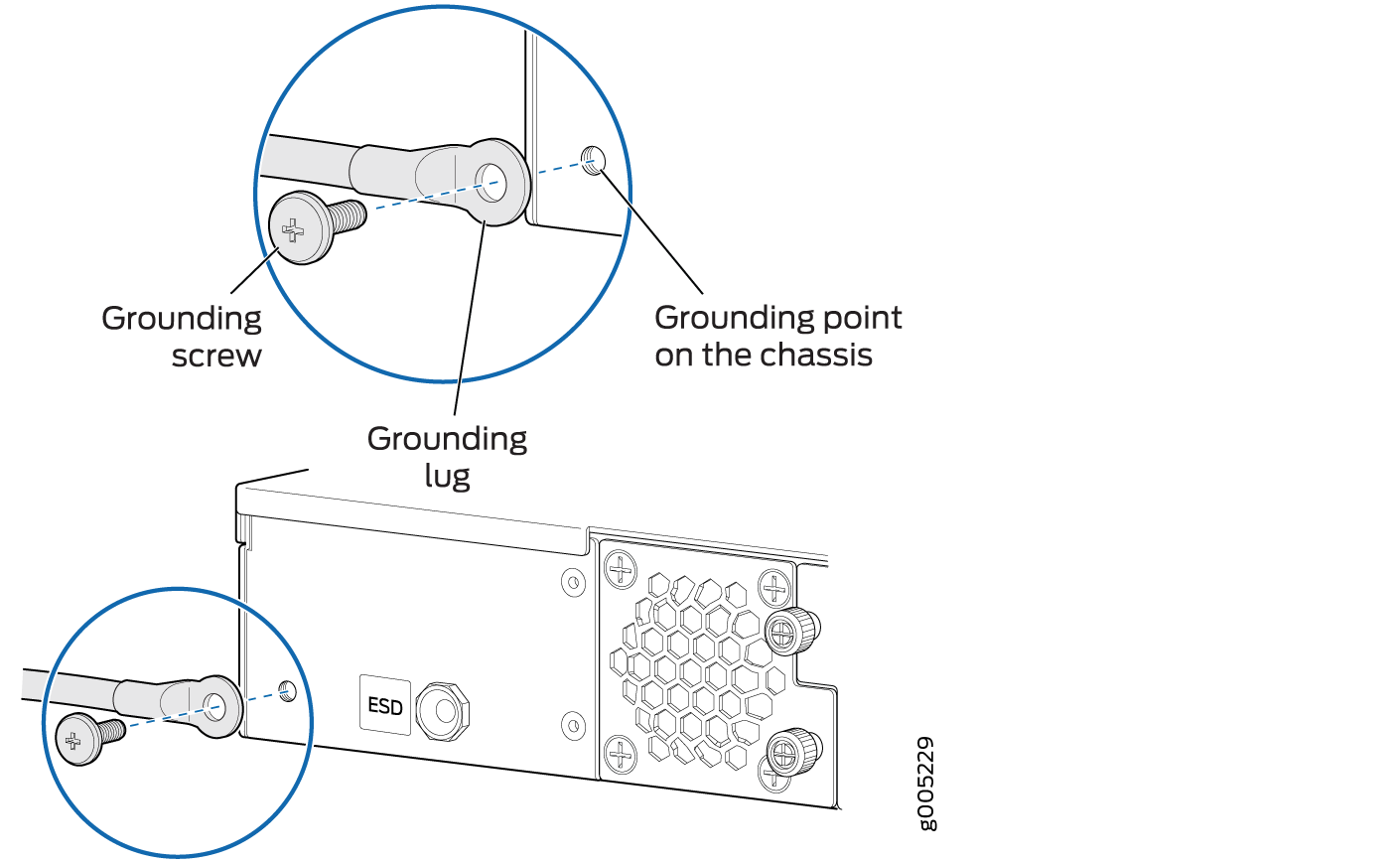 Connecting the Grounding Cable
