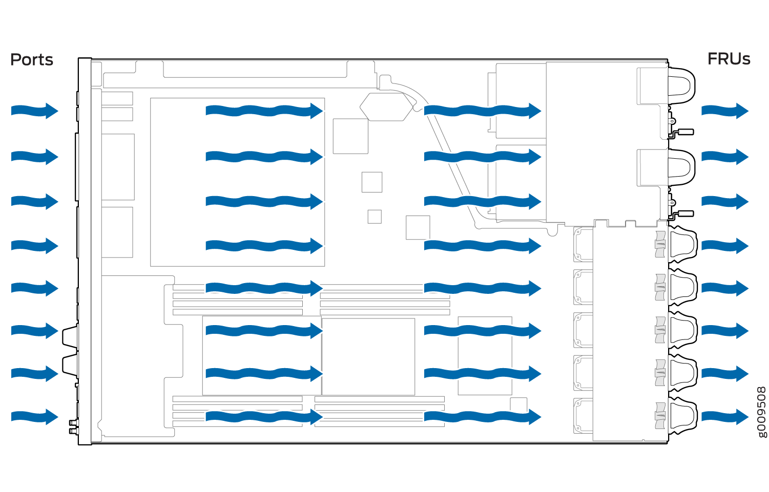 Airflow Through Chassis