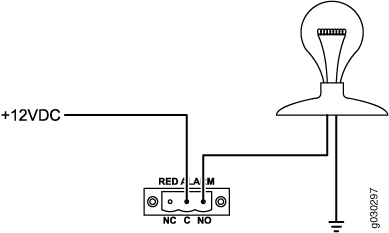 Example Alarm Reporting Device