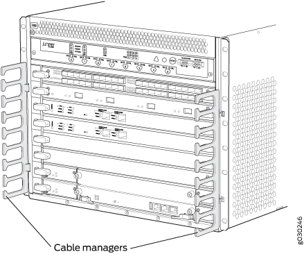 Cable Management System Installed on the Device