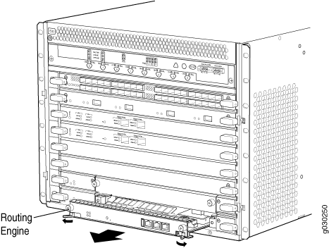 Removing a Routing Engine