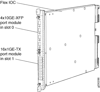 Flex IOC with Port Modules