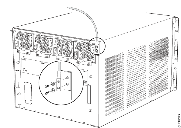 SRX5600 Firewall Grounding Point