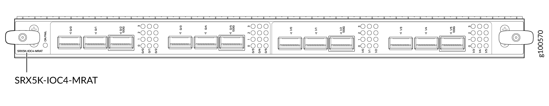 SRX5K-IOC4-MRAT