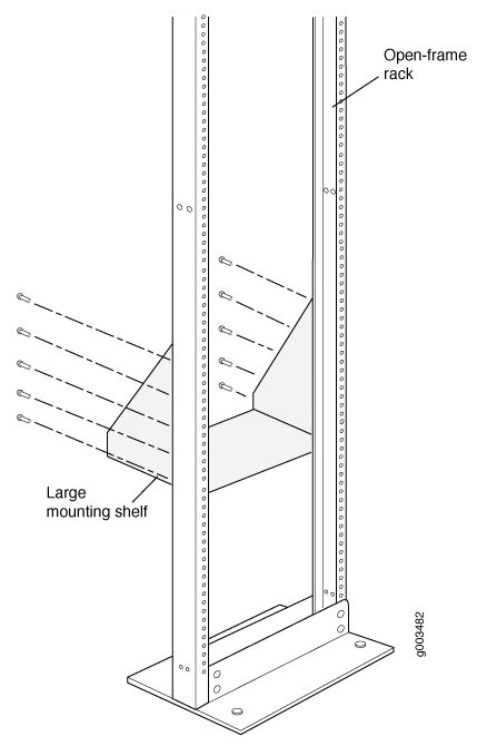 Installing the Mounting Hardware for an Open-Frame Rack