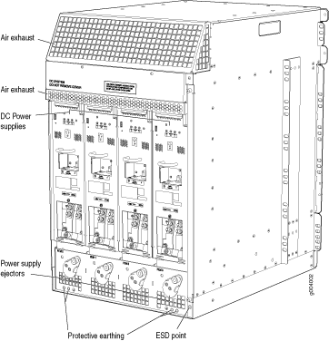 Rear View of a Fully Configured DC-Powered Firewall Chassis
