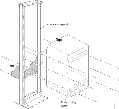 Installing the Firewall in the Rack