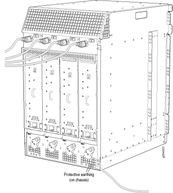 Connecting AC Power to the Services Gateway (Standard-Capacity Power Supplies)