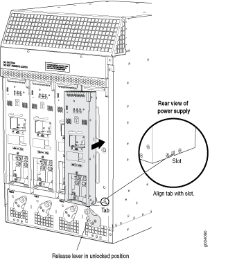Reinstalling a Power Supply (Standard-Capacity Shown, High-Capacity Similar)