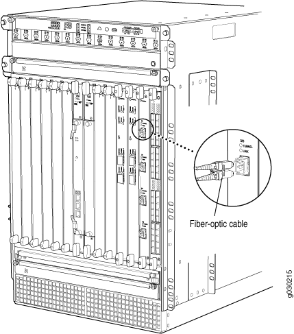 Attaching a Cable to an IOC