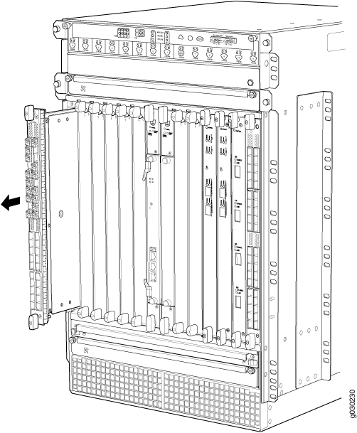 Removing an IOC