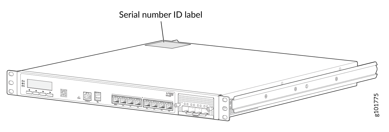 Location of the Serial Number Label