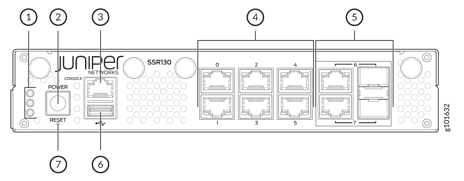 Front Panel Components of SSR130