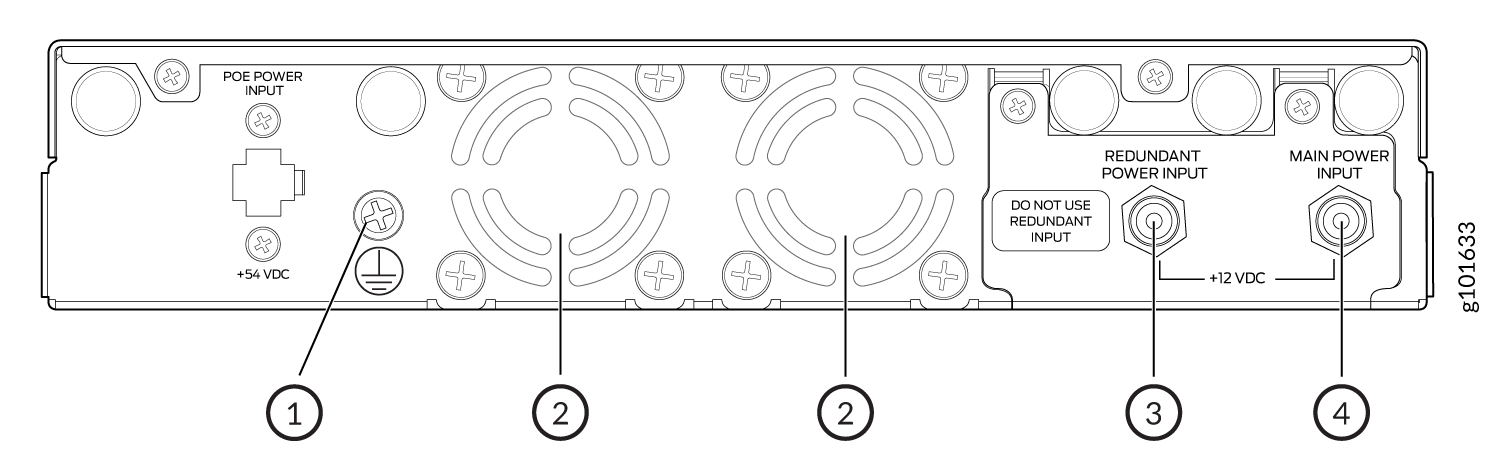 SSR130 Rear Panel